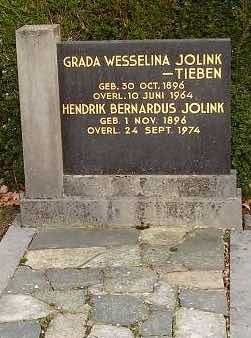 Hendrik Bernardus JOLINK
